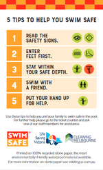 SwimSafe Cards (English) EACH