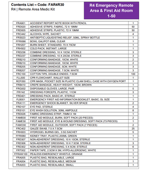 FAR4R30 - First Aid Kit, R4, Remote Area Medic Kit Soft Pack