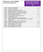 FAR4R30 - First Aid Kit, R4, Remote Area Medic Kit Soft Pack