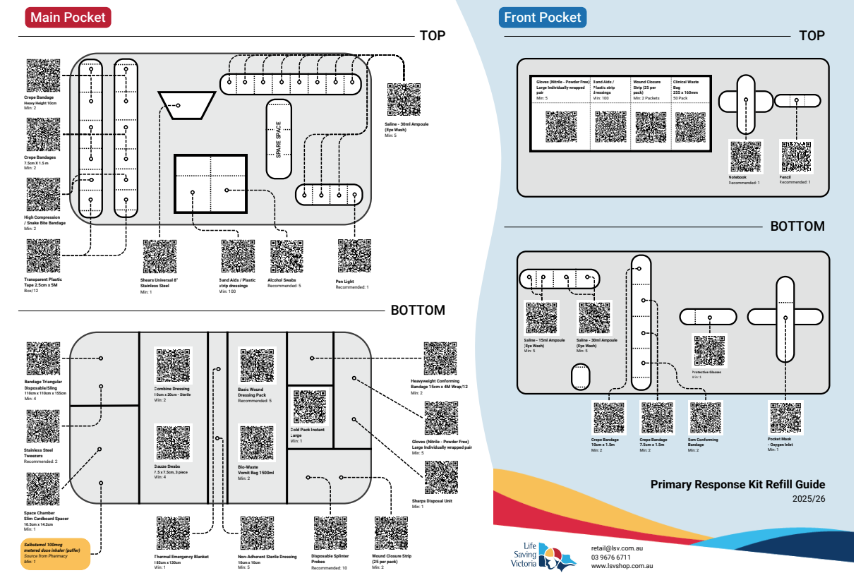 First Aid Bag - Primary Response Kit (PRK) - Stocked