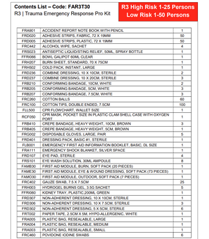 FAR3T30 - FastAid R3 Trauma Emergency Response Pro™ Soft Pack First Aid Kit