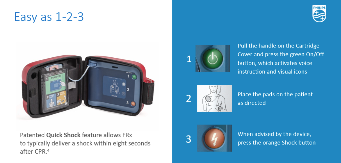 Defibrillator - HeartStart® FRx Defibrillator-AED (861304)