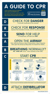 Poster - CPR Pool (PVC)