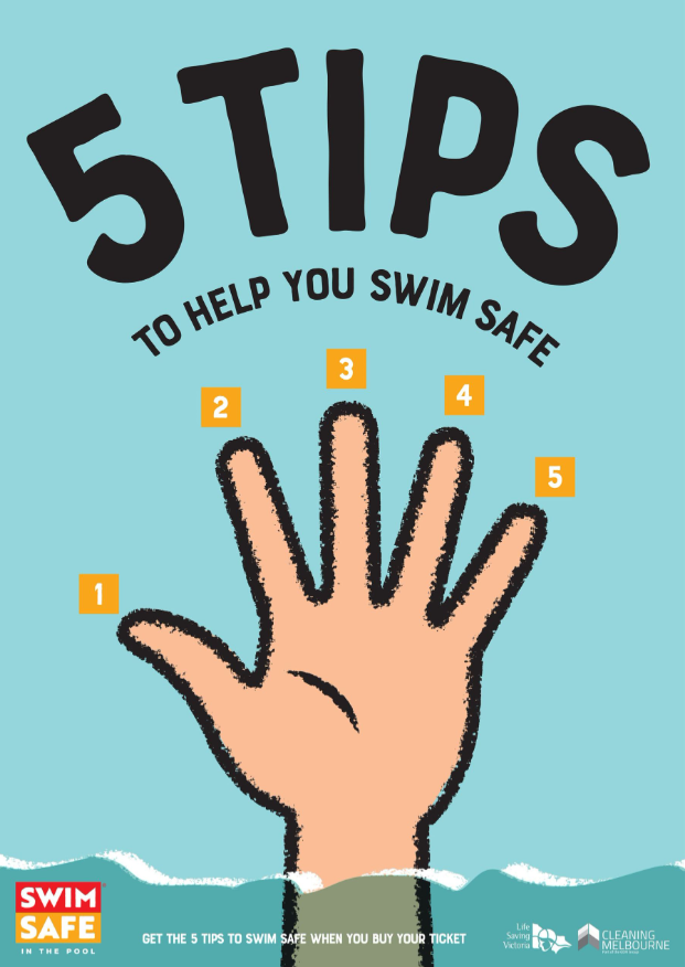SwimSafe Hallway 5-tips posters pk15